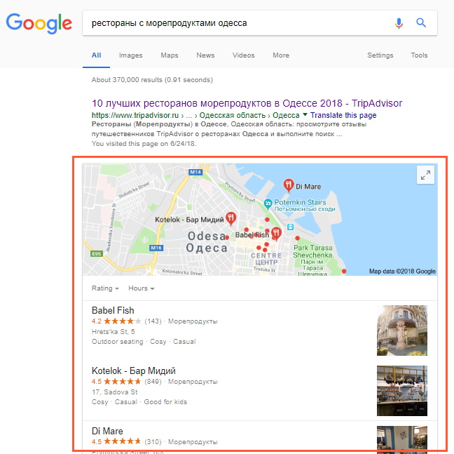 Интеграция с Google Maps и Google My Business